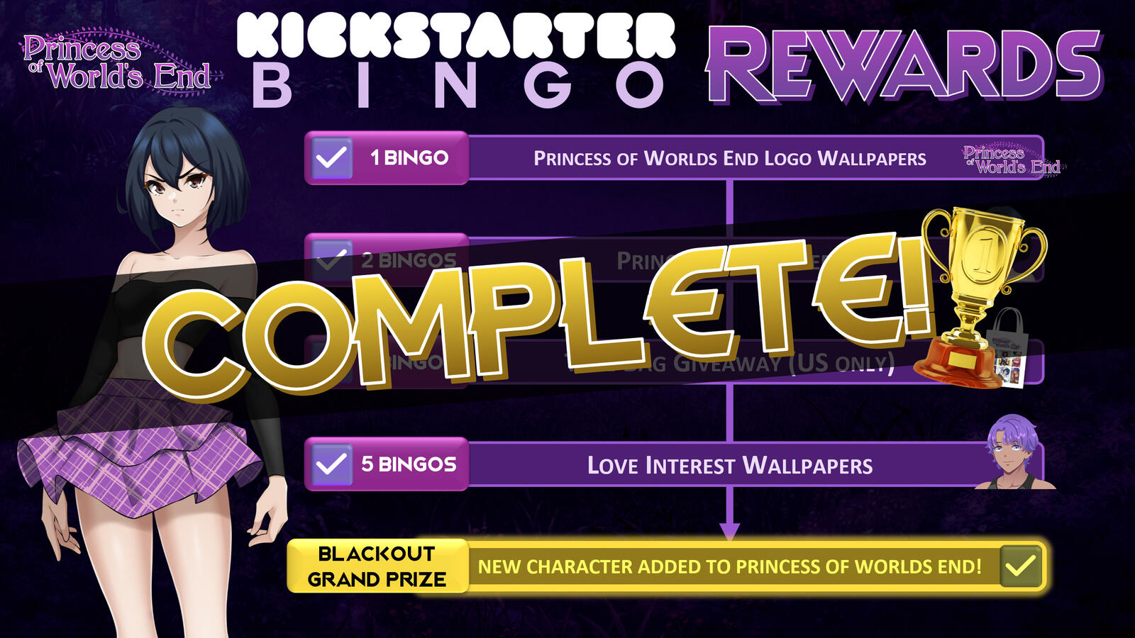 Wacol Marketing Image